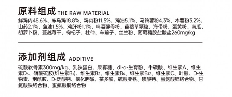 6个好办法轻松挑选优质猫粮！